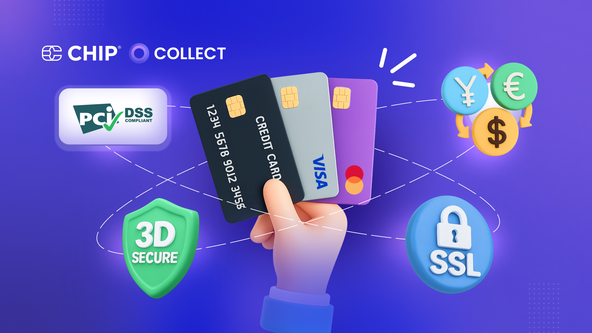 CREDIT CARD PAYMENT GATEWAYS