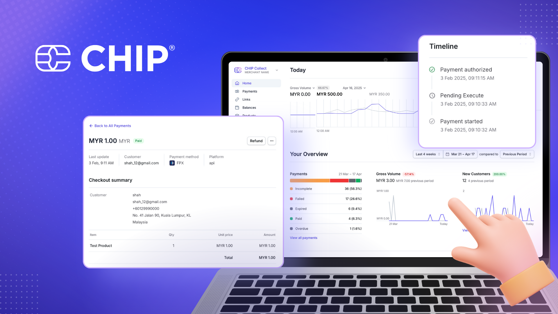 User Friendly Digital Payment