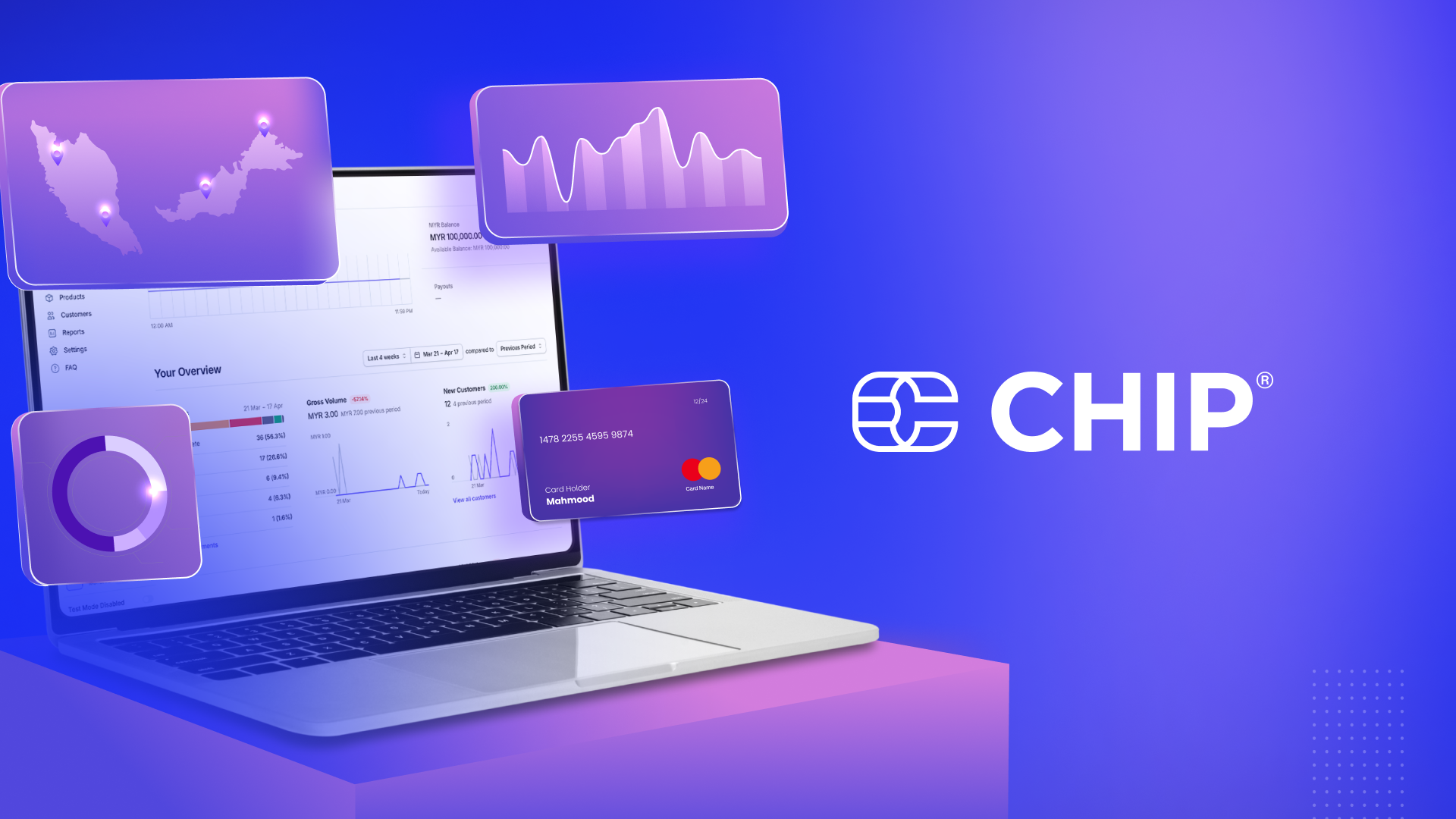 Free Payment Gateway in Malaysia